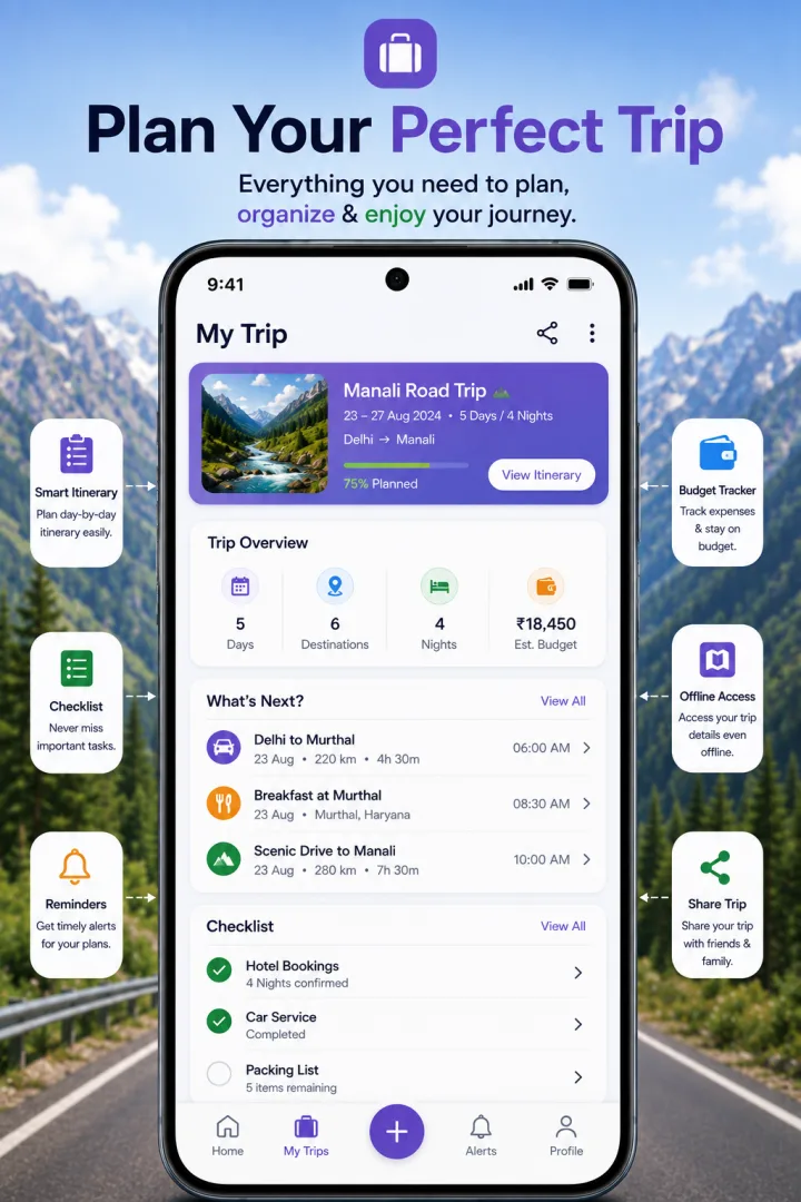 TripYara trip dashboard with trip overview, upcoming stops and checklist